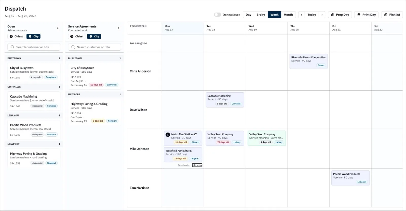 NORDVEST dispatch board with a week of service requests laid out across technicians